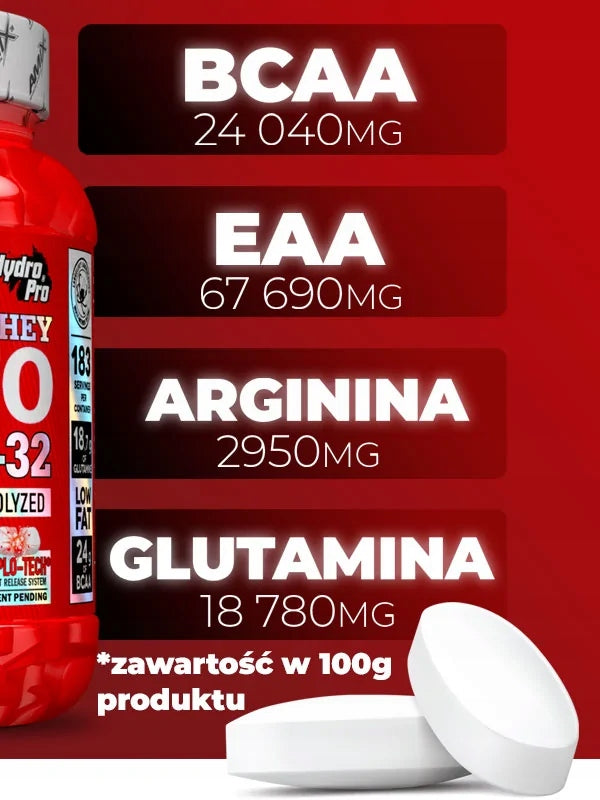 AMINO ACIDS FULL SET Amix Hydro Amino 32 BCAA EAA GLUTAMINE - hydrolyzate Expiration date at least 1 year from the date of purchase