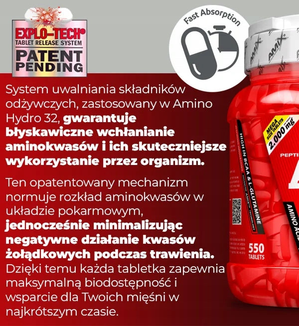 AMINO ACIDS FULL SET Amix Hydro Amino 32 BCAA EAA GLUTAMINE - hydrolyzate Packaging status original
