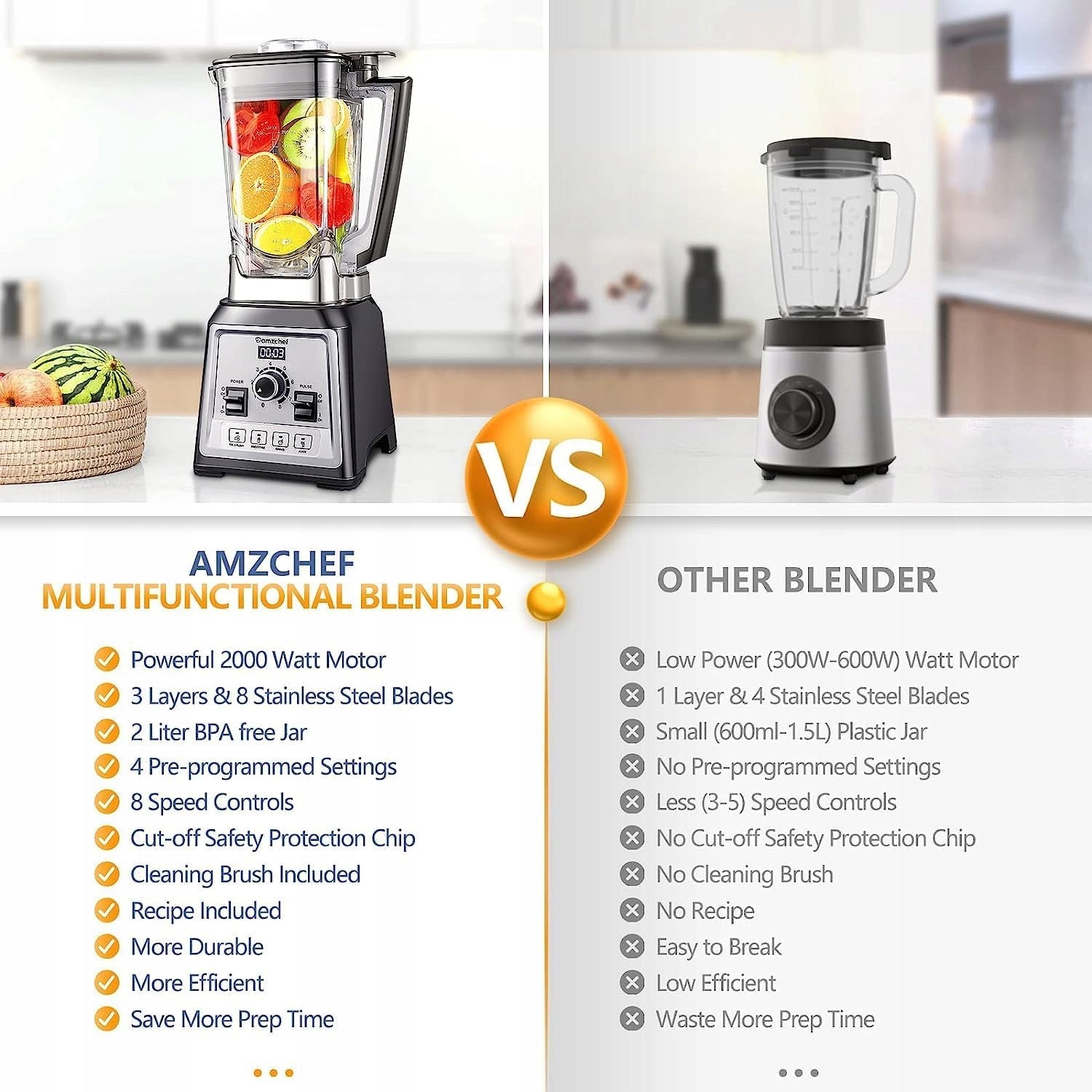 AMZCHEF Blender 2000W do koktajli 2L, 8 prędkości, szary Manufacturer code VDE PLUG