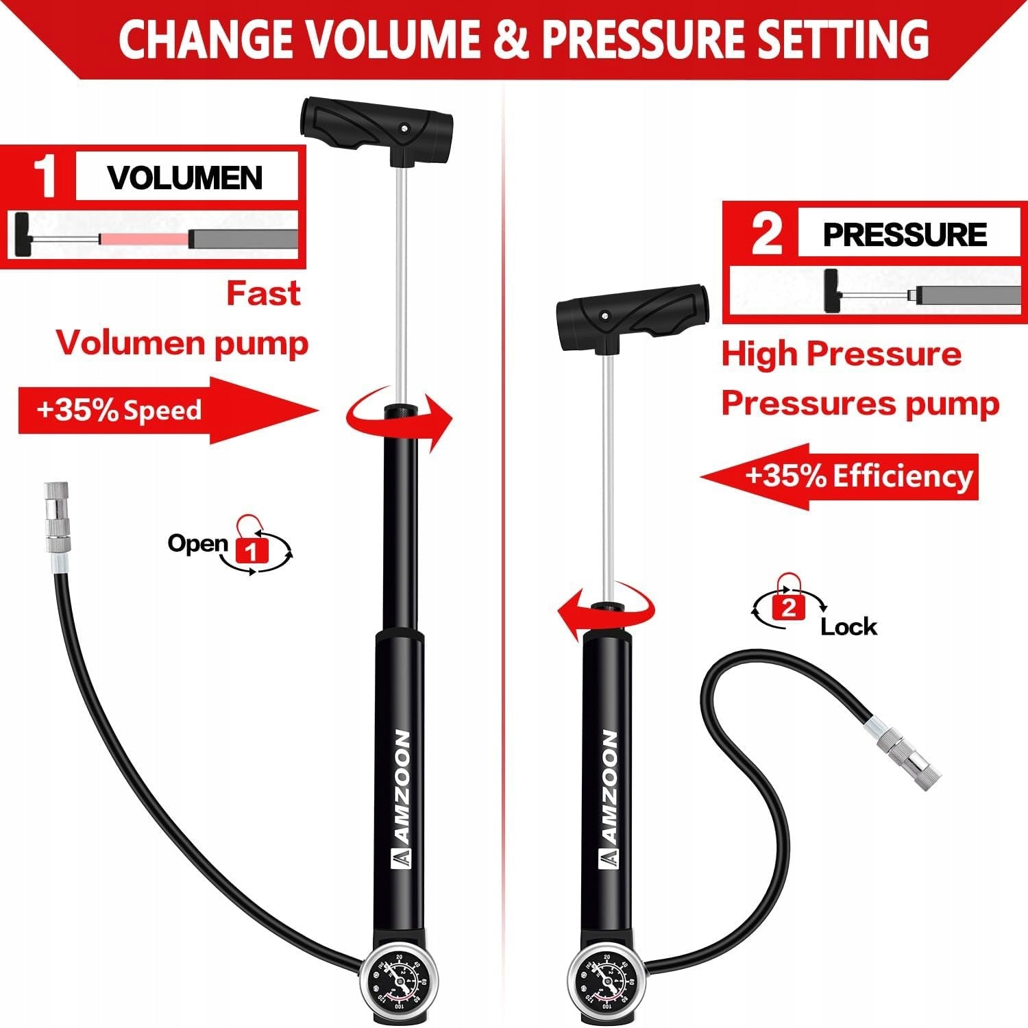 AMZOON Mini Bicycle Pump with Pressure Gauge 120 PSI Presta Schrader Brand no brand