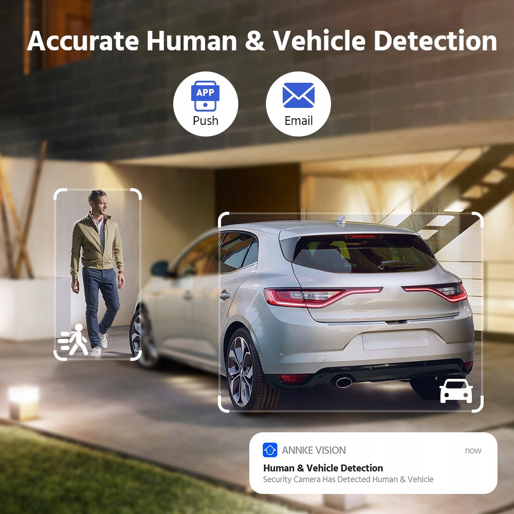 ANNKE 6MP PoE Security Camera Outdoor with Dual Lens 180° Filed of View Packaging status original
