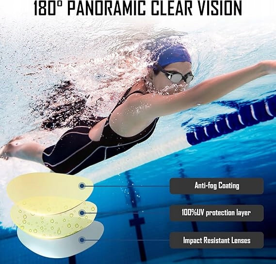 ANTI FOG SWIMMING POOL SWIMMING GOGGLES WITH EAR AND NOSE PLUGS Kind for adults