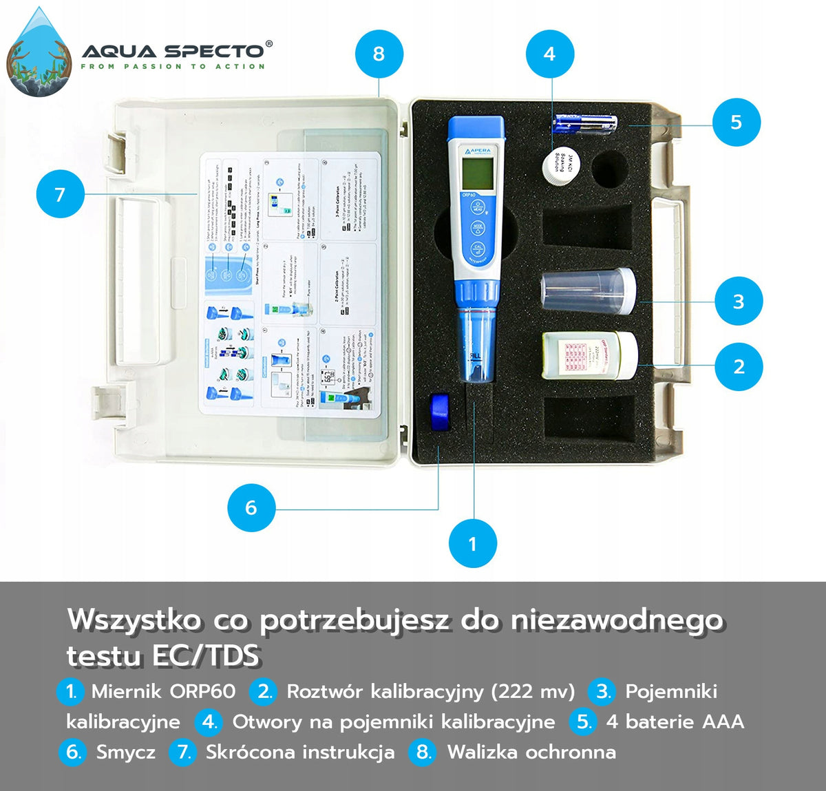 APERA INSTRUMENTS ORP60 ORP METER (redox) aquarium Manufacturer code Apera ORP60
