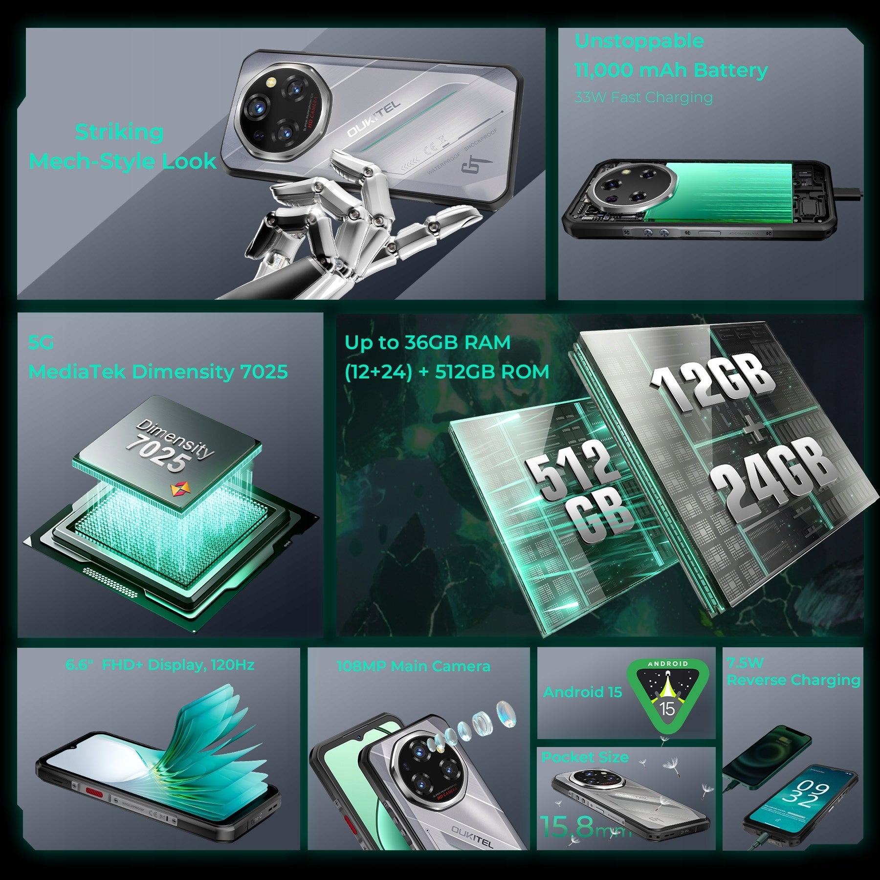 ARMORED SMARTPHONE OUKITEL WP62 5G 12/512GB 11000MAH IP68 NFC Brand OUKITEL