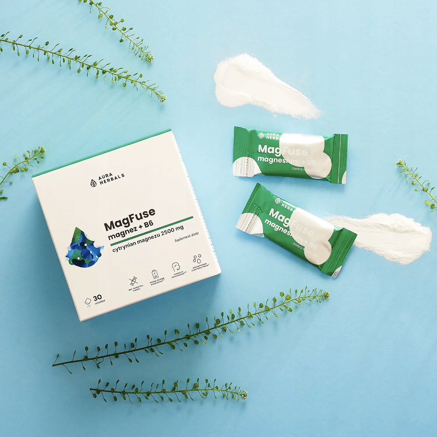 AURA HERBALS MagFuse MAGNESIUM + B6 NERVOUS SYSTEM FATIGUE CRAMPS Manufacturer code 5902479614809
