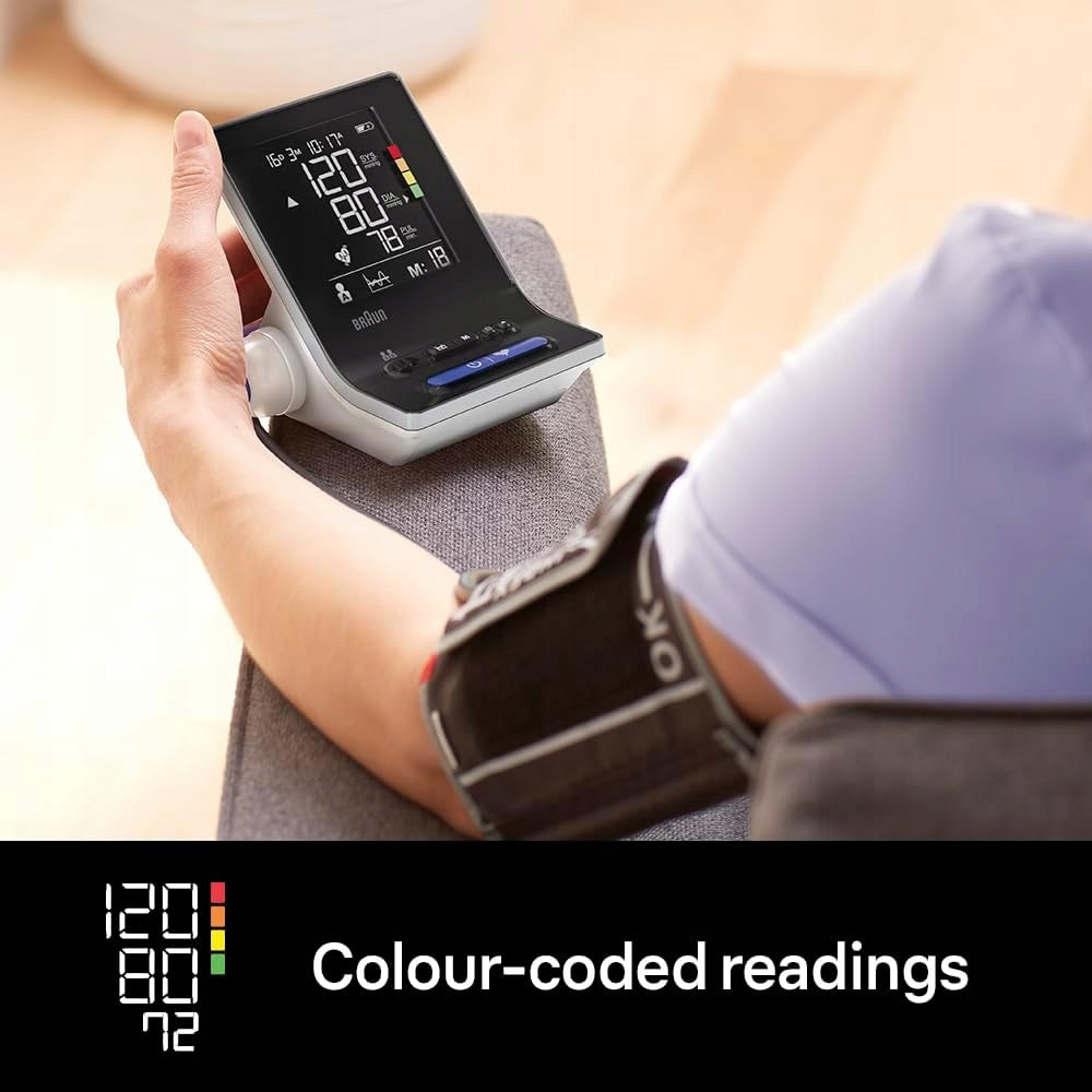 AUTOMATIC SHOULDER BLOOD PRESSURE MONITOR WITH TWO CUFF SIZES Manufacturer code 4650383659249