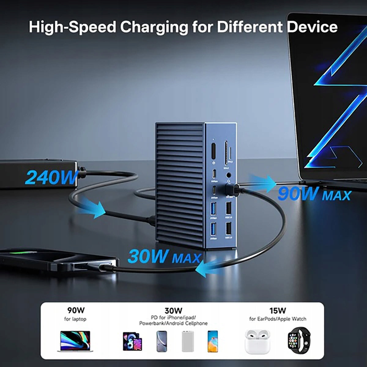 Acasis Thunderbolt 4 40Gbps Docking Station 21 Ports macOS, Windows, Linux Manufacturer code DS9007