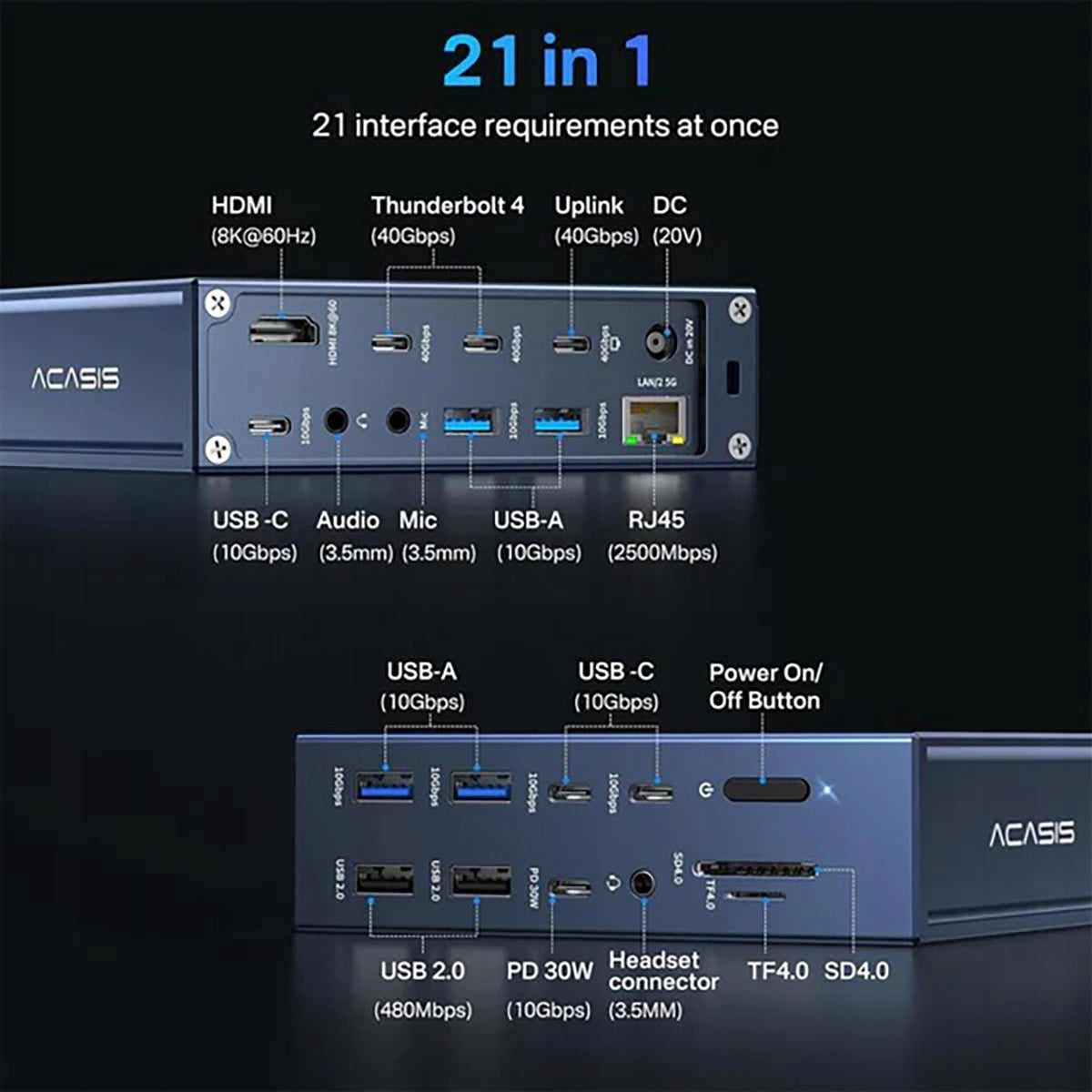 Acasis Thunderbolt 4 40Gbps Docking Station 21 Ports macOS, Windows, Linux Packaging status original