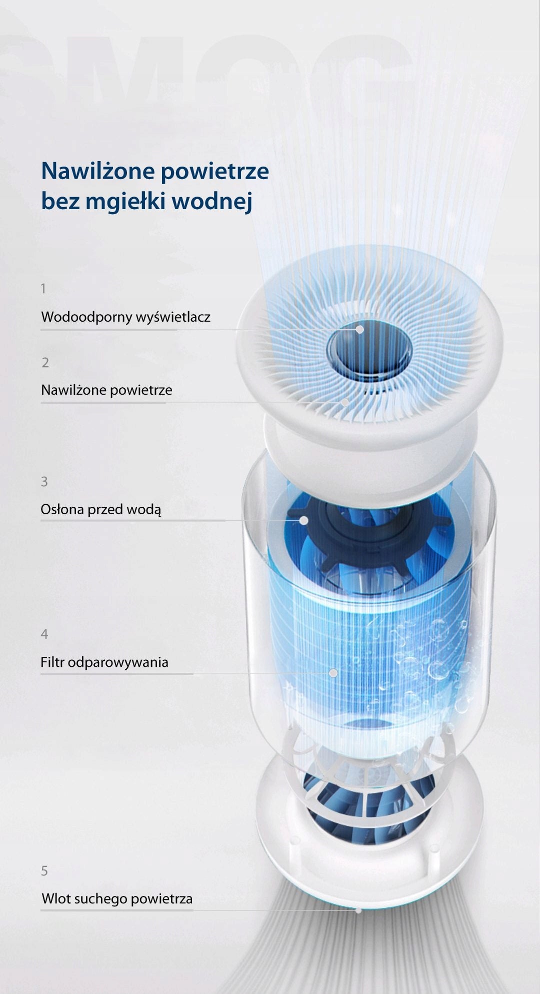 Air Humidifier Evaporative LED Filter Blaupunkt AHE601 Dominant color white