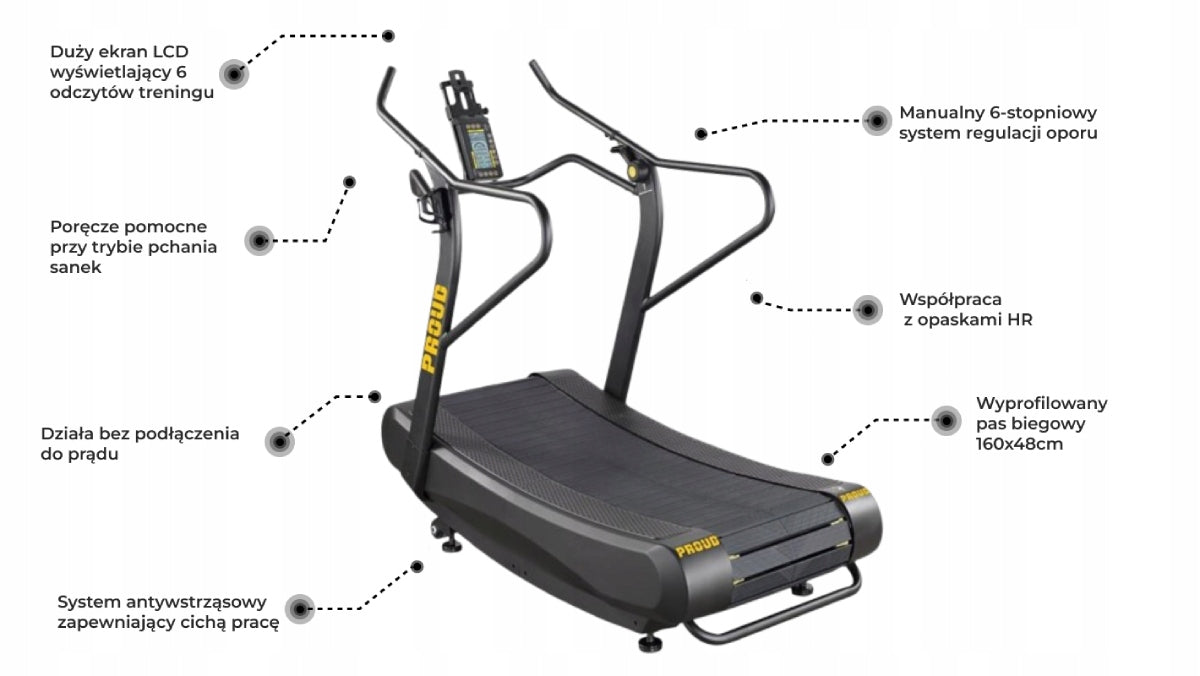 Air Runner Mechanical Training Treadmill 2.0 ELITE PROUD Commercial Model other