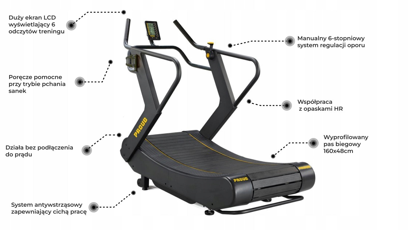 Air Runner Mechanical Training Treadmill 2.0 ELITE PROUD Manufacturer code 5903140100256