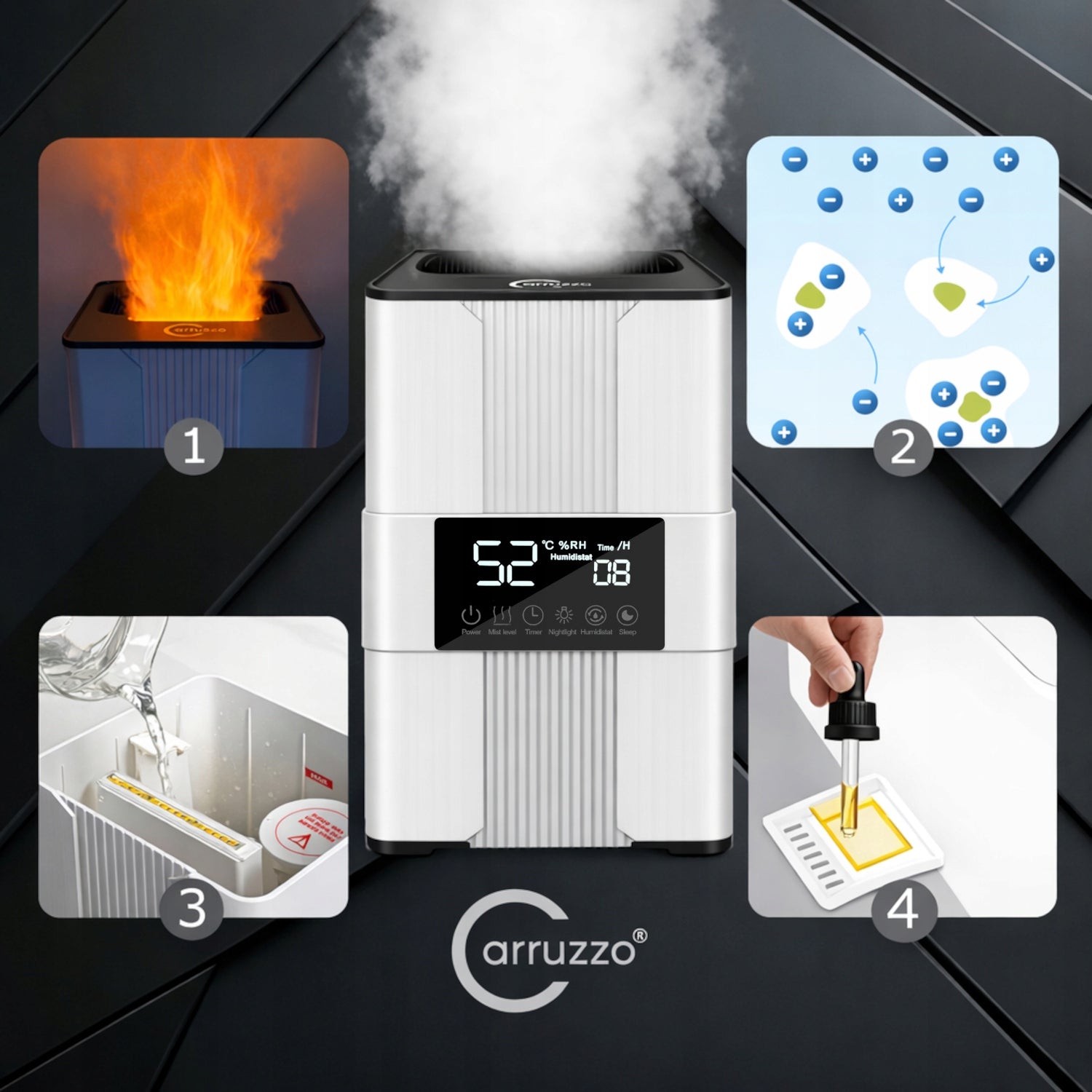 Air humidifier AUTOMATIC AROMATHERAPY 5in1 LED +3 OILS FILTER PILOT Manufacturer code Perfect Air PRO+ X-LED Home Premium Line