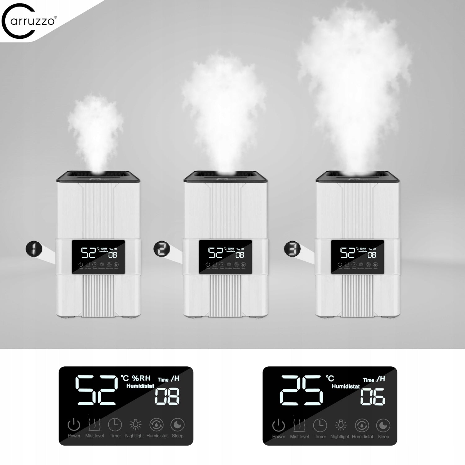 Air humidifier AUTOMATIC AROMATHERAPY 5in1 LED +3 OILS FILTER PILOT Type ultrasonic humidifier