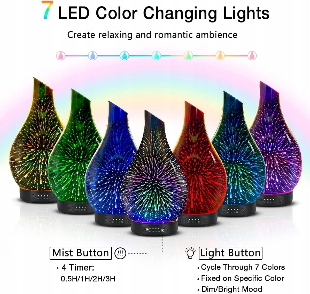 Air humidifier Essential oil diffuser ultrasonic humidifier Dominant color clear