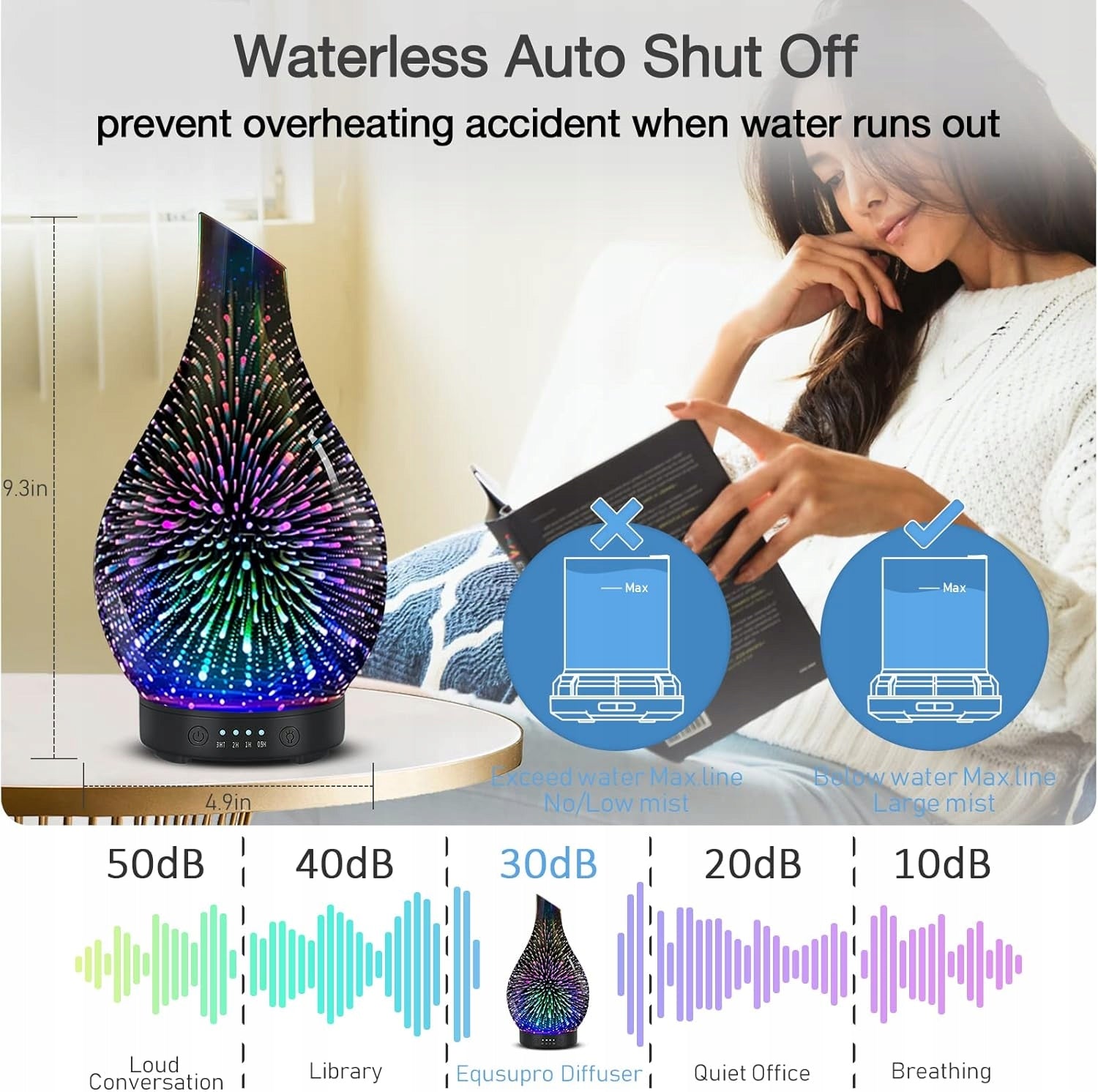 Air humidifier Essential oil diffuser ultrasonic humidifier Manufacturer code GC-3D03