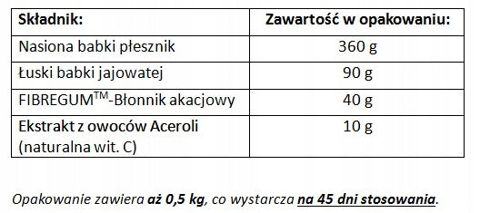 Aliness Vital fiber PLANTAIN PSYLLIUM Acerola, Fibregium DIGESTION 0,5 kg Packaging status original