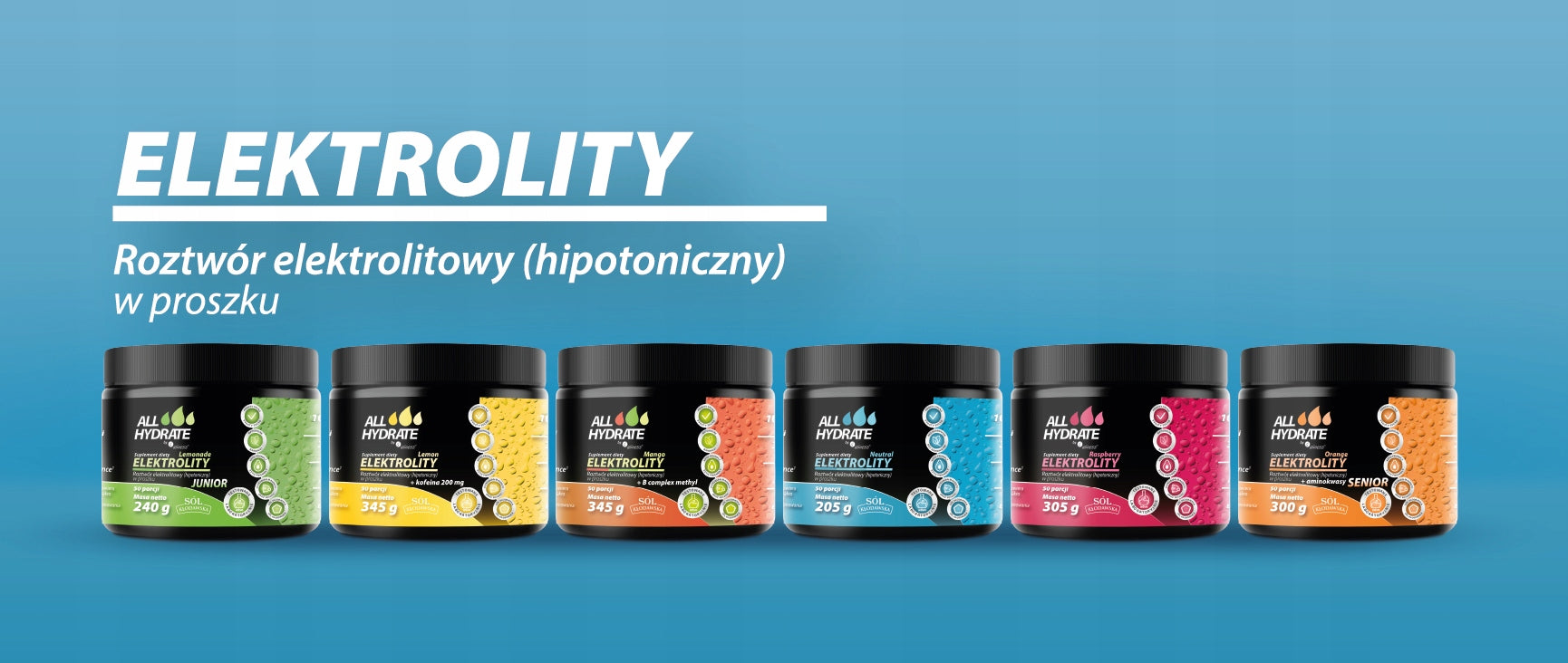 AllHydrate by Aliness Electrolytes lemon + caffeine 200 mg SODIUM POTASSIUM MAGNESIUM Brand Medicaline
