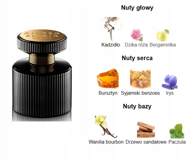 Amber Elixir Night Oriflame Eau de Parfum EAN (GTIN) 59005974836057