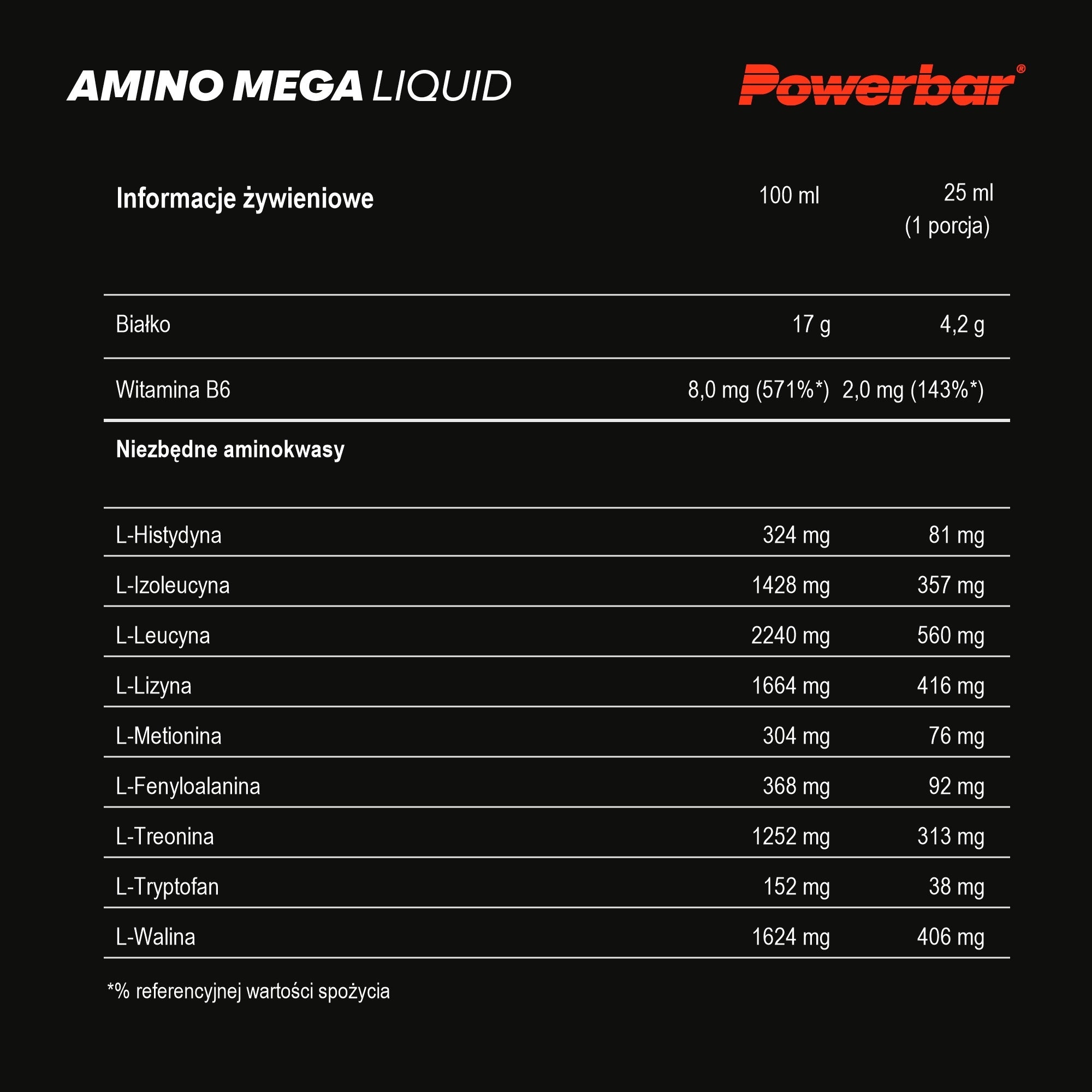 Amino acids PowerBar Natural 25 ml exogenous EAA for regeneration for training Packaging status original