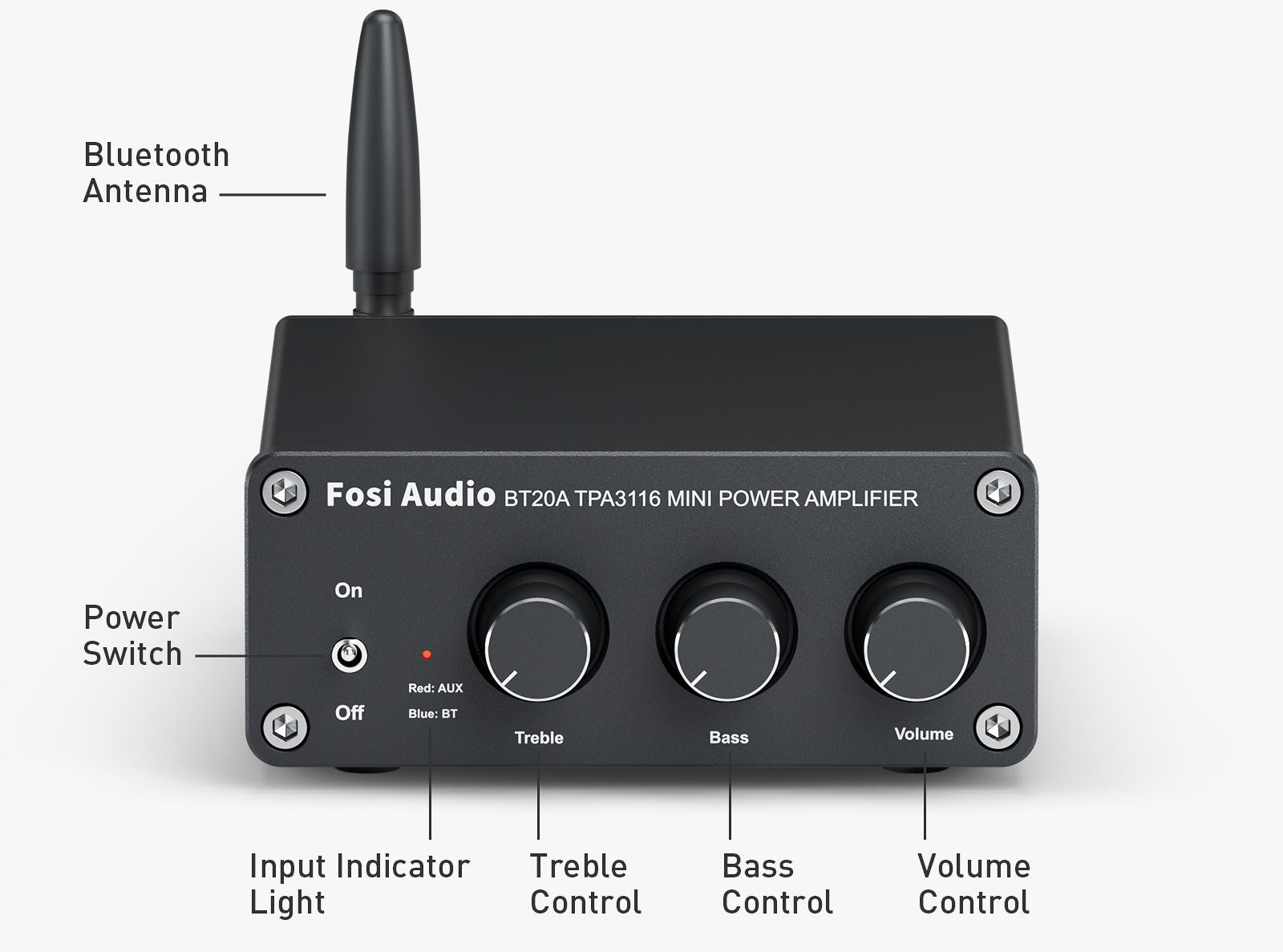 Amplifier Fosi Audio BT20A power supply 24V Manufacturer code bt20a