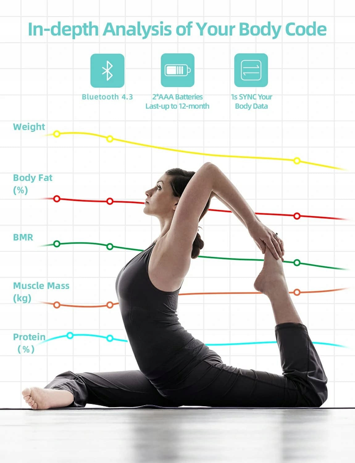 Analytical bathroom scale Healthkeep FG263LBW white application FITDAYS EAN (GTIN) 8414830812221