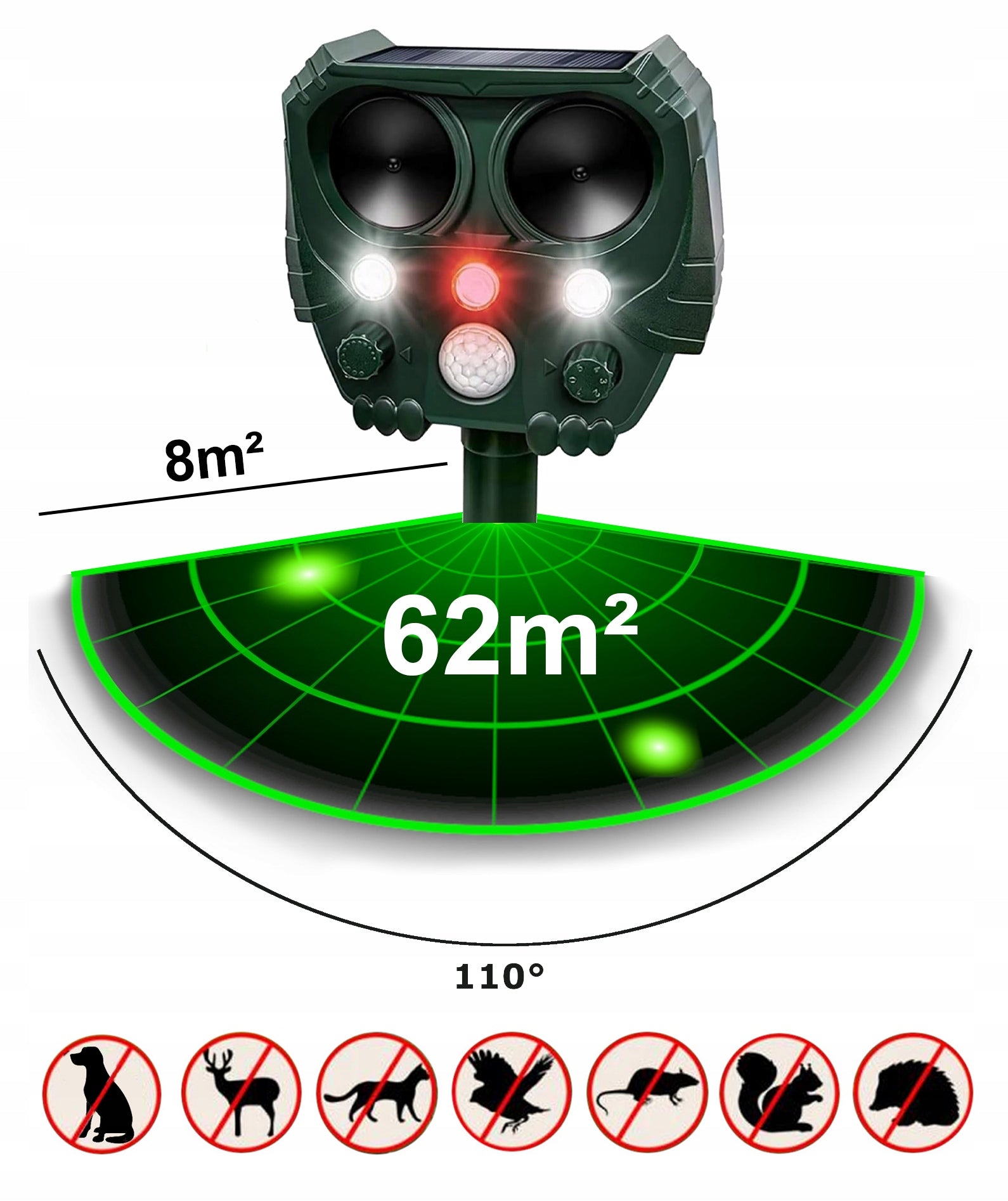 Animal Removal Cat Dogs Wild Kun Solar LED Motion Sensor Product weight with unit packaging 0.3 kg