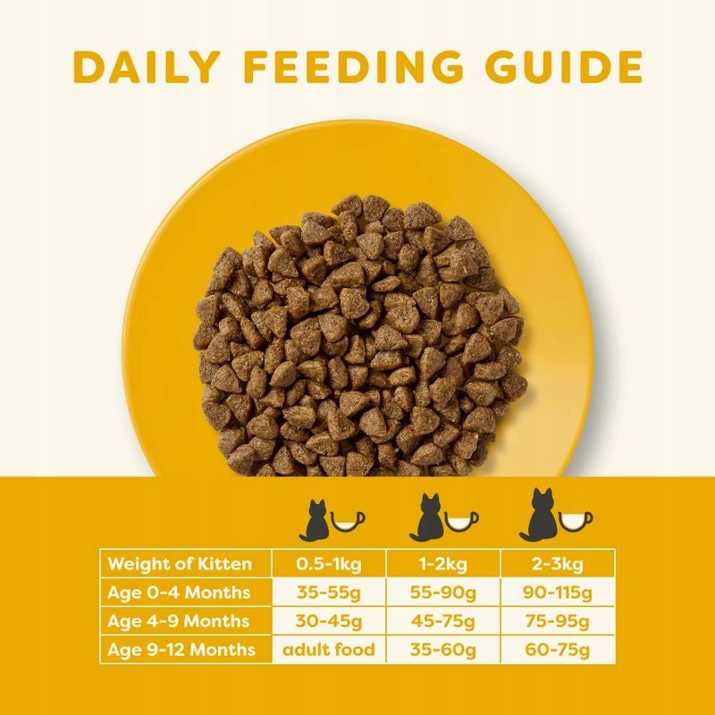 Applaws Kitten Chicken Food for kittens 7,5kg Brand Applaws