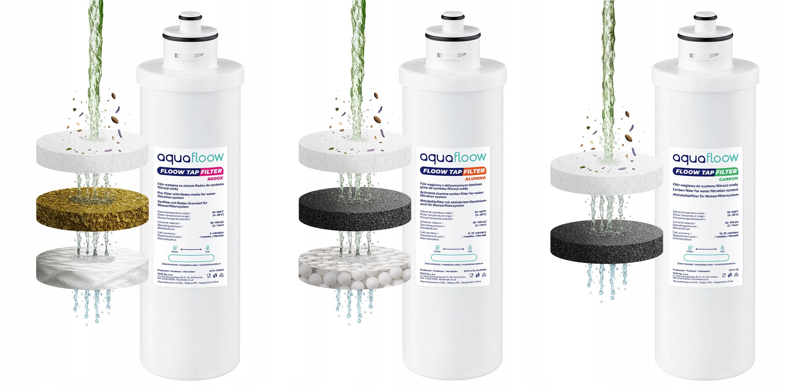 AquaFloow triple filtration system undersink water filter under sink timer Manufacturer code AF111-3