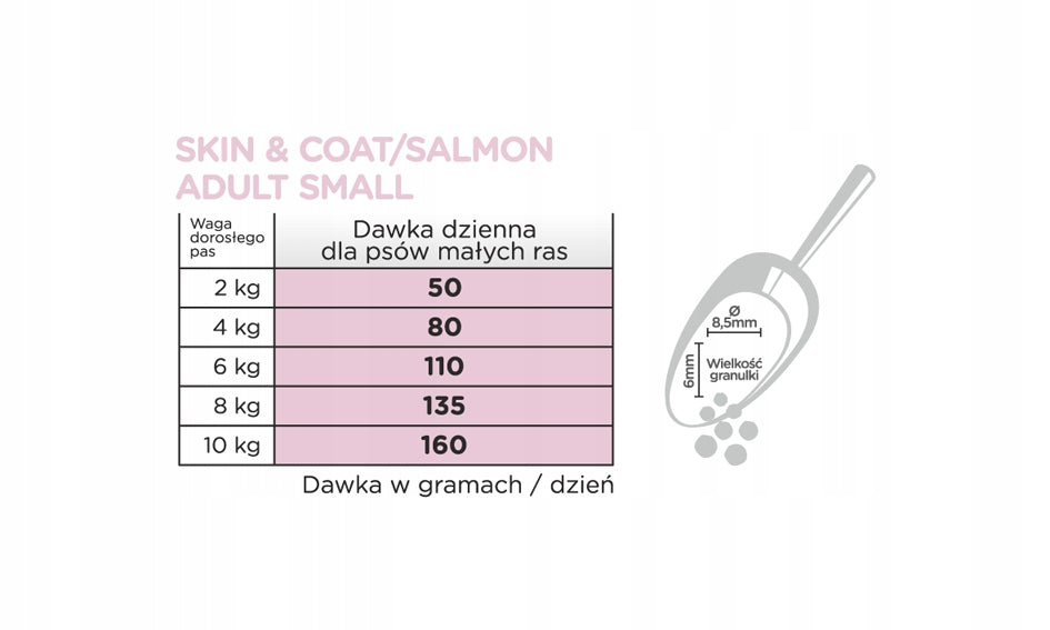 Arion Original Skin&Coat Adult Small Salmon 7kg Packaging status original