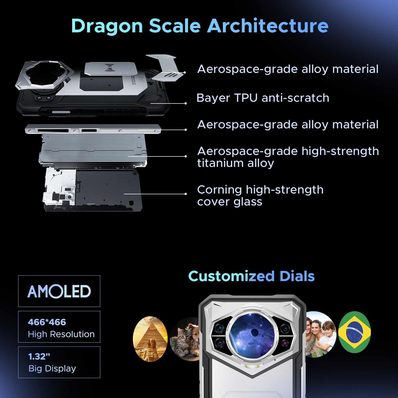 Armored Smartphone DOOGEE S200 Android 10100mAh 32+256GB 6.72” 33w/WIFI6/NFC Manufacturer code S200-SILVER