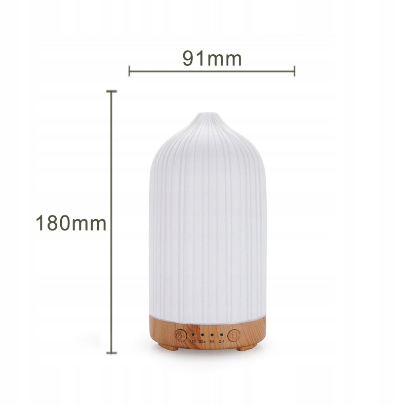 Aromatly Fragrance Diffuser Ceramic Aromatherapy Night Light | BIRTHDAY EAN (GTIN) 6979486530636