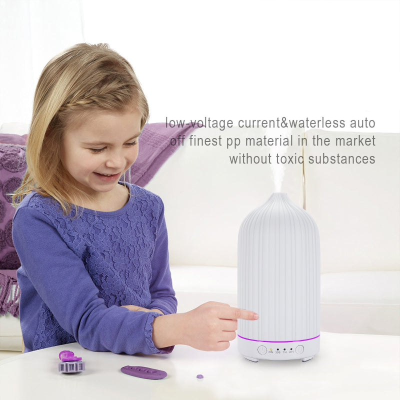 Aromatly Fragrance Diffuser Ceramic Aromatherapy Night Light | BIRTHDAY Type ultrasonic humidifier