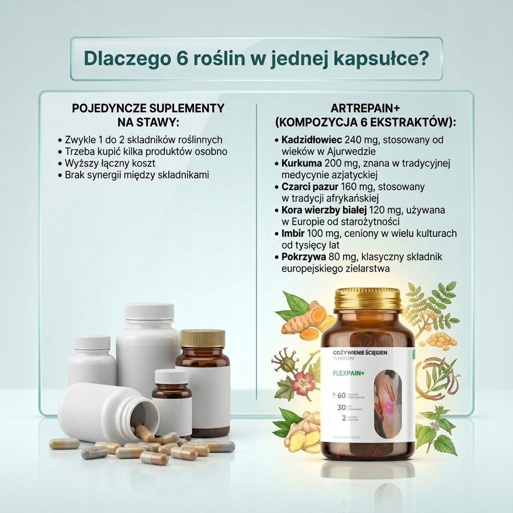 Artrepain+ 60 caps. for joints, Bones, Cartilage, Collagen Glucosamine Viloway Manufacturer code 5904151284720