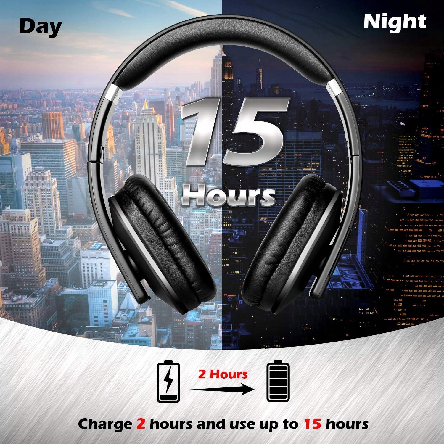 August EP650B Bluetooth Headphones aptX Low Latency Manufacturer code AUG EP650B