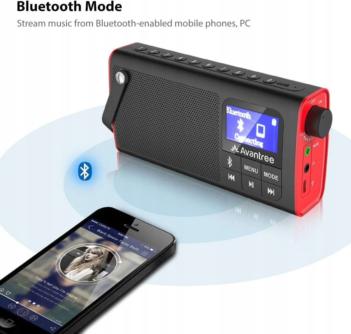 Avantree SP850 Bluetooth speaker portable red FM micro SD 2W Model other