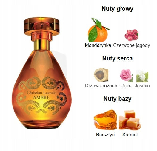 Avon Christian Lacroix Ambre 50 ml Eau de Parfum Packaging status original