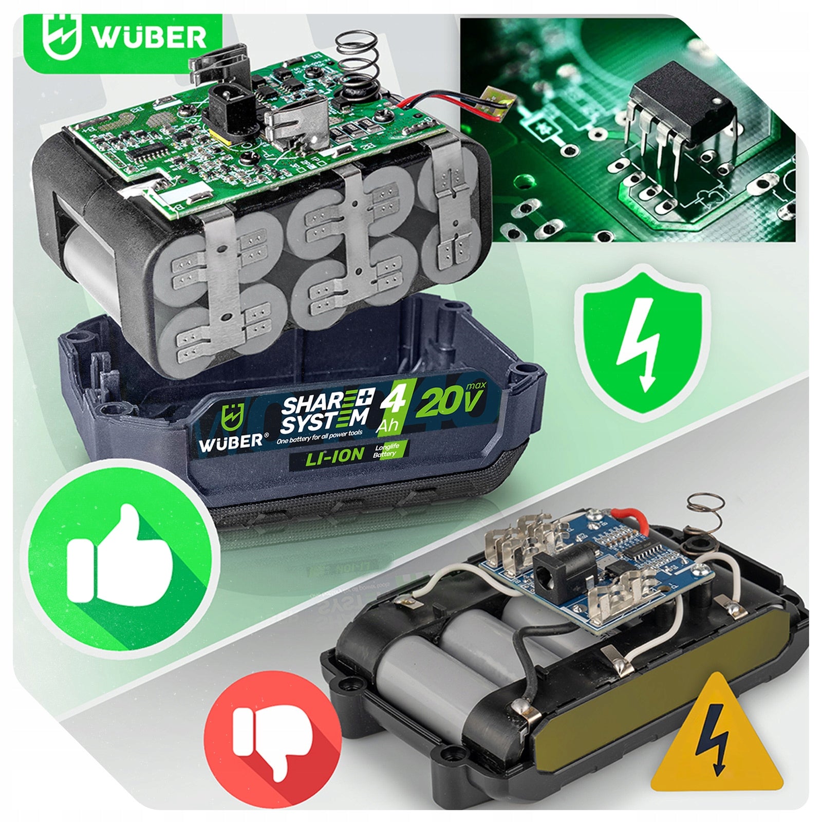BATTERY WUBER SHARE+ LITHIUM ION SYSTEM 20 V 4.0 AH WUBER Battery capacity 4 Ah