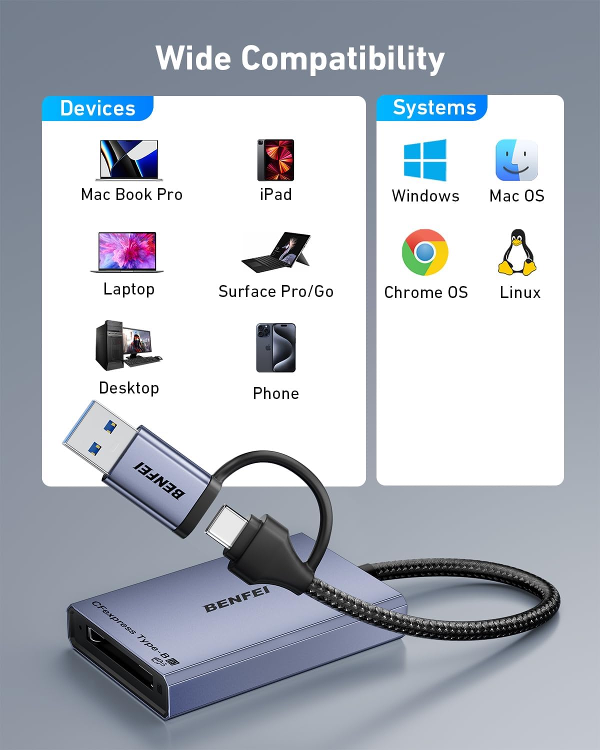 BENFEI CFexpress Type B memory card reader with USB 3.2 (Gen 2) 10Gbps Kind universal