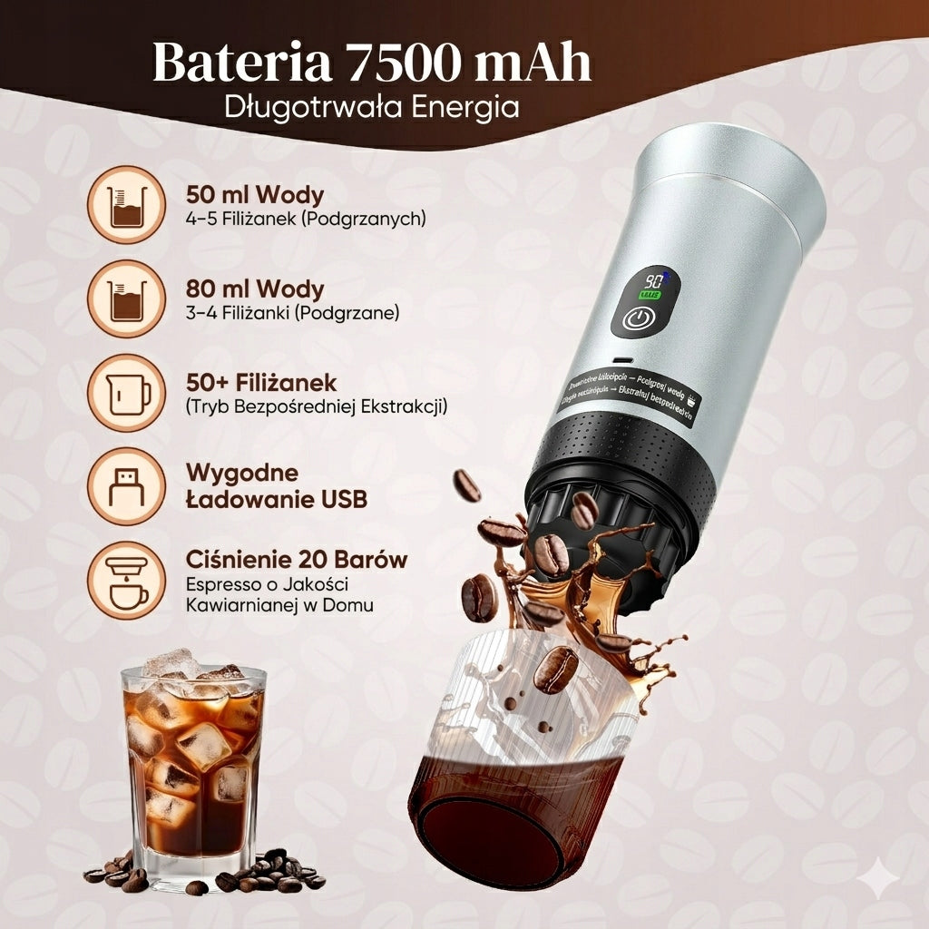 BEST Portable Express 3in1 Pro 2.0 | Nespresso, Dolce Gusto, Ground Brand no brand