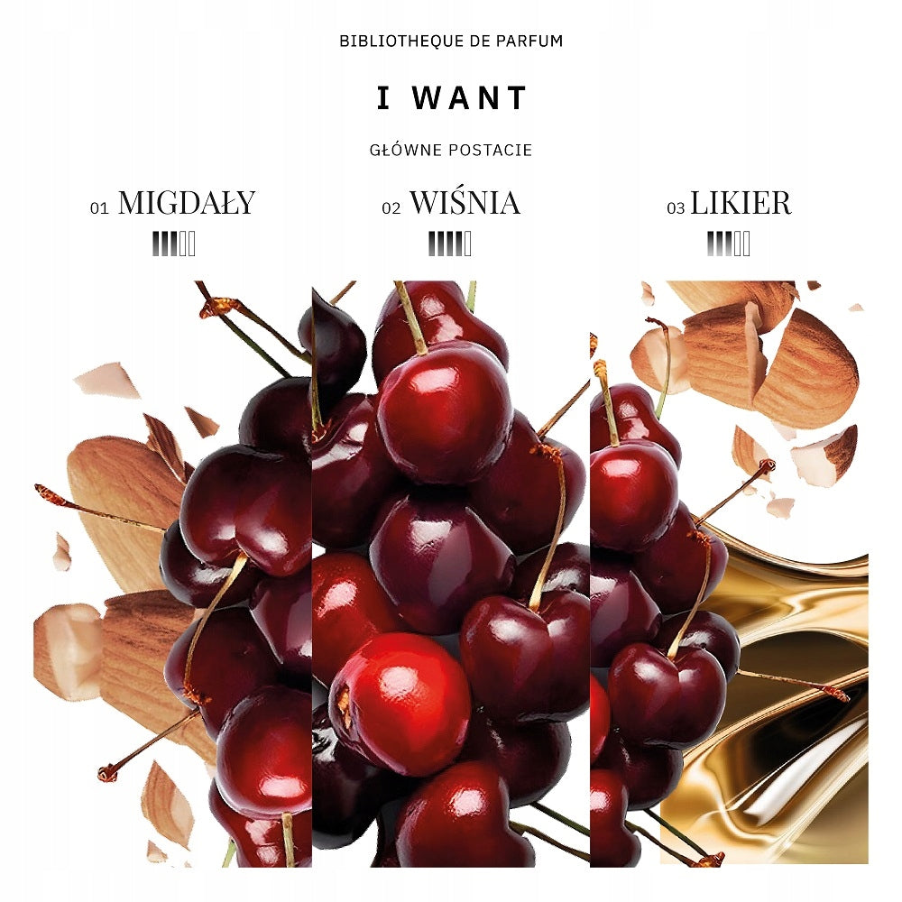 BIBLIOTHEQUE DE PARFUM I Want Brand Bibliotheque de Parfum