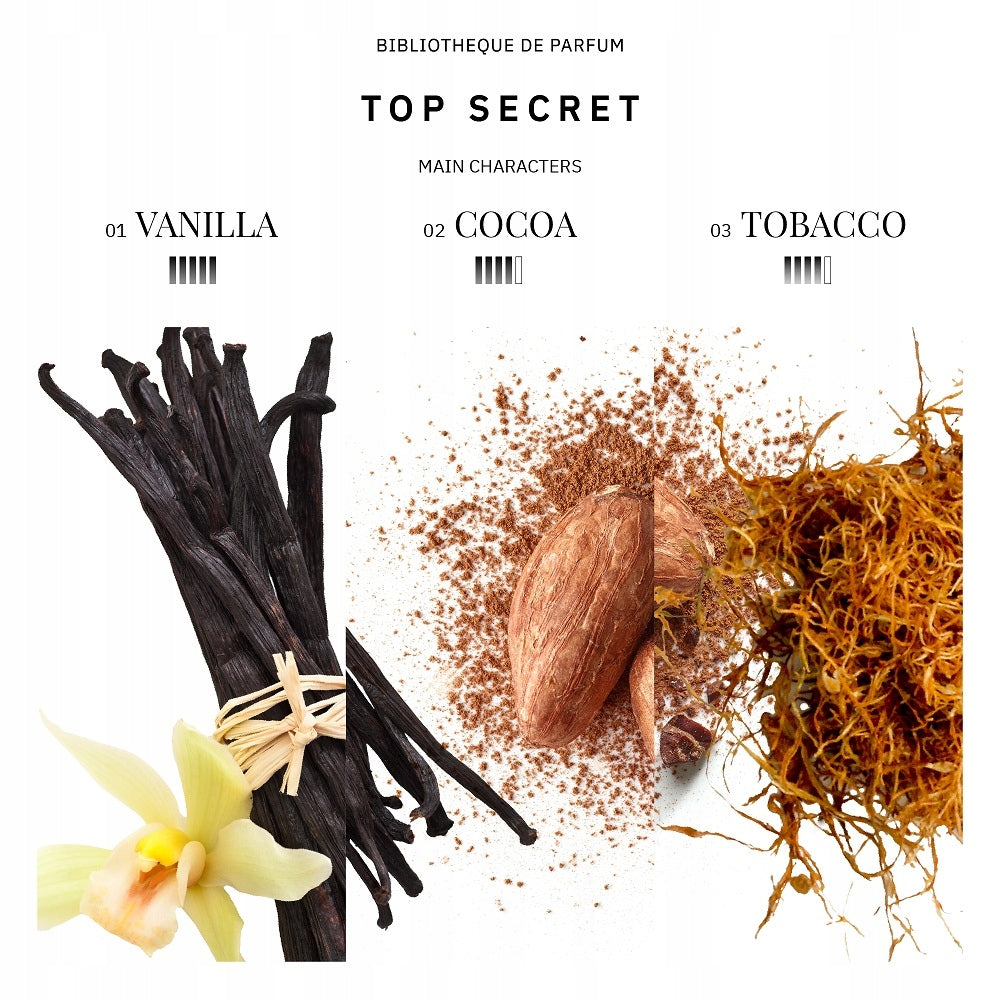 BIBLIOTHEQUE DE PARFUM Top Secret Brand Bibliotheque de Parfum
