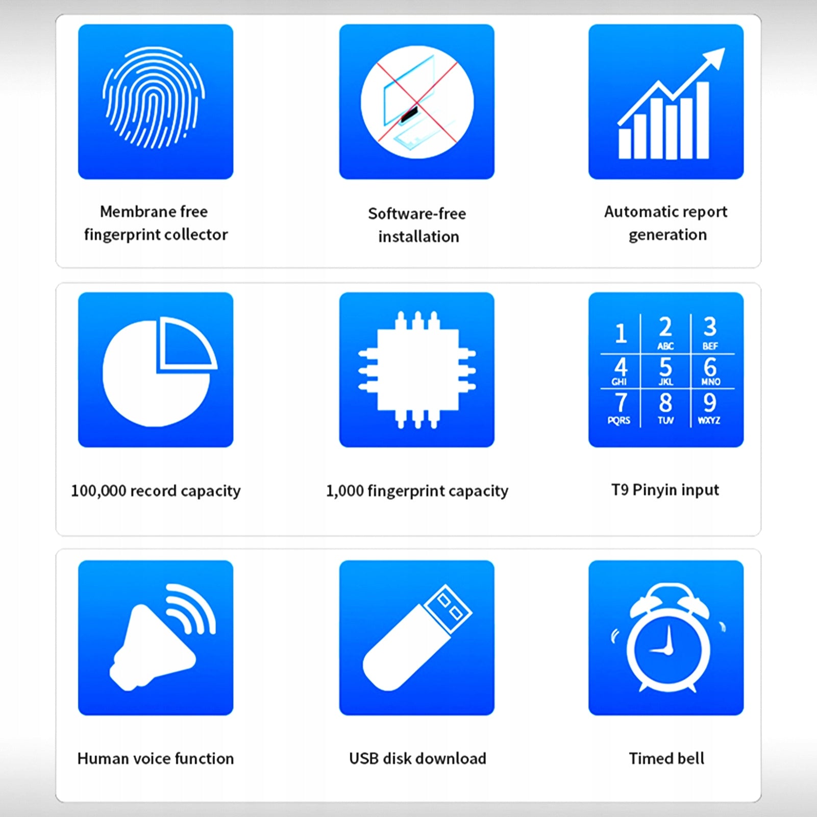 BISOFICE Intelligent working time recording machine based on imprint