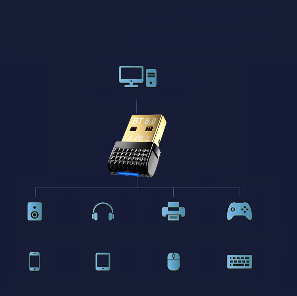 BLUETOOTH ADAPTER 6.0 USB TO COMPUTER PC DONGLE SOUNIX LONG RANGE Packaging status original