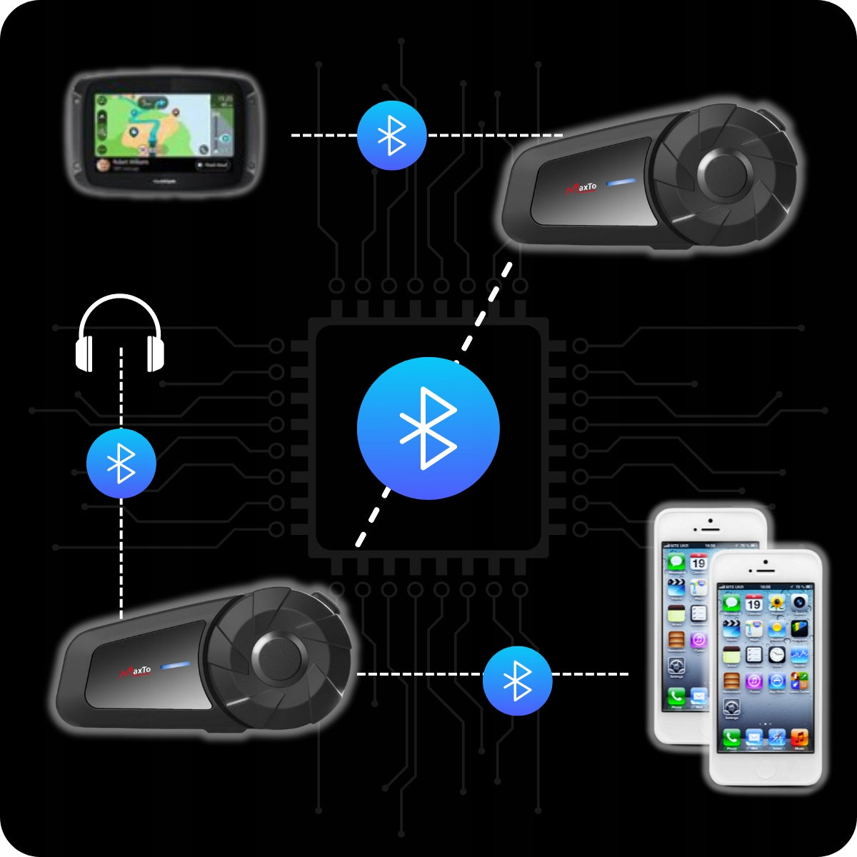 BLUETOOTH MAXTO MX1 MOTORCYCLE INTERCOM | BLUETOOTH| Polish LECTOR Manufacturer's catalog number MX1
