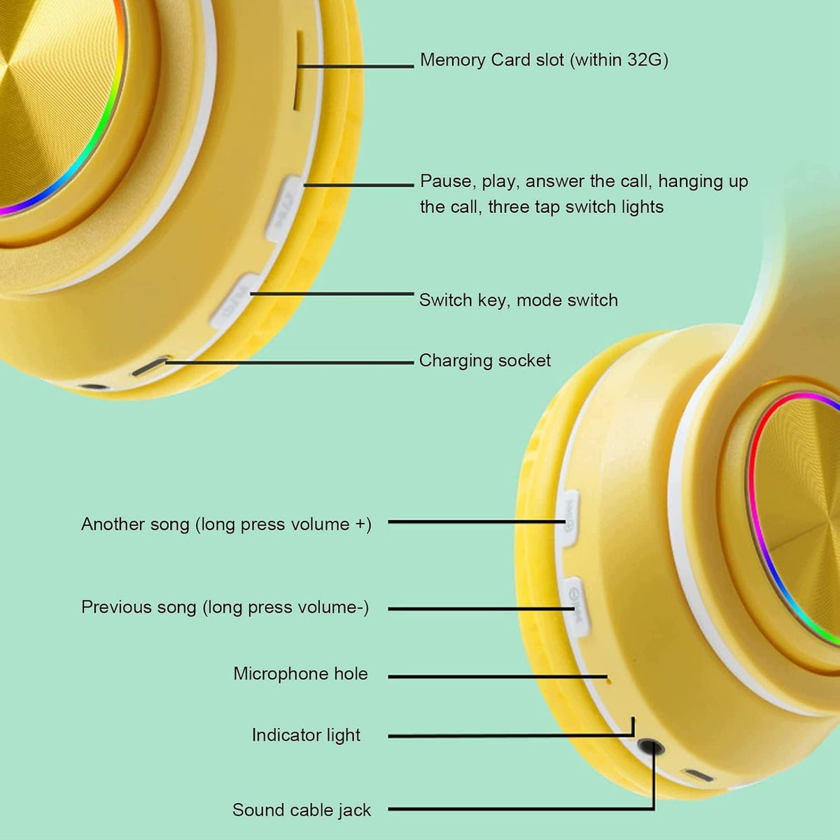 BLUETOOTH ON-EAR HEADPHONES FOLDING RGB NOISE CANCELLATION YELLOW Brand Jectse
