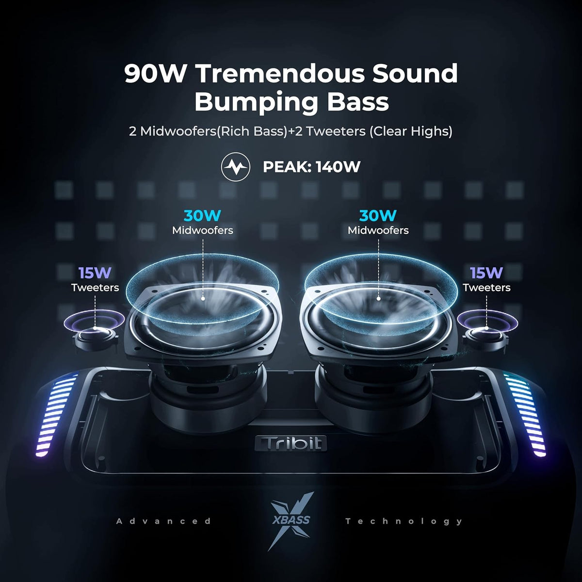 BLUETOOTH SPEAKER 90W STEREO XBass LED WATERPROOF IPX7 30H Model A1
