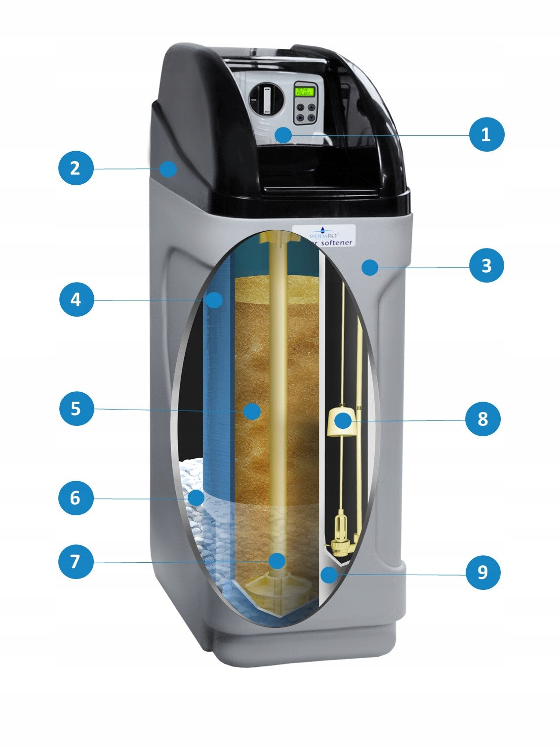 BNT 20 L Water Softener with Pre-Filter Salt Tester For Home Water Manufacturer code Eco Midi 20