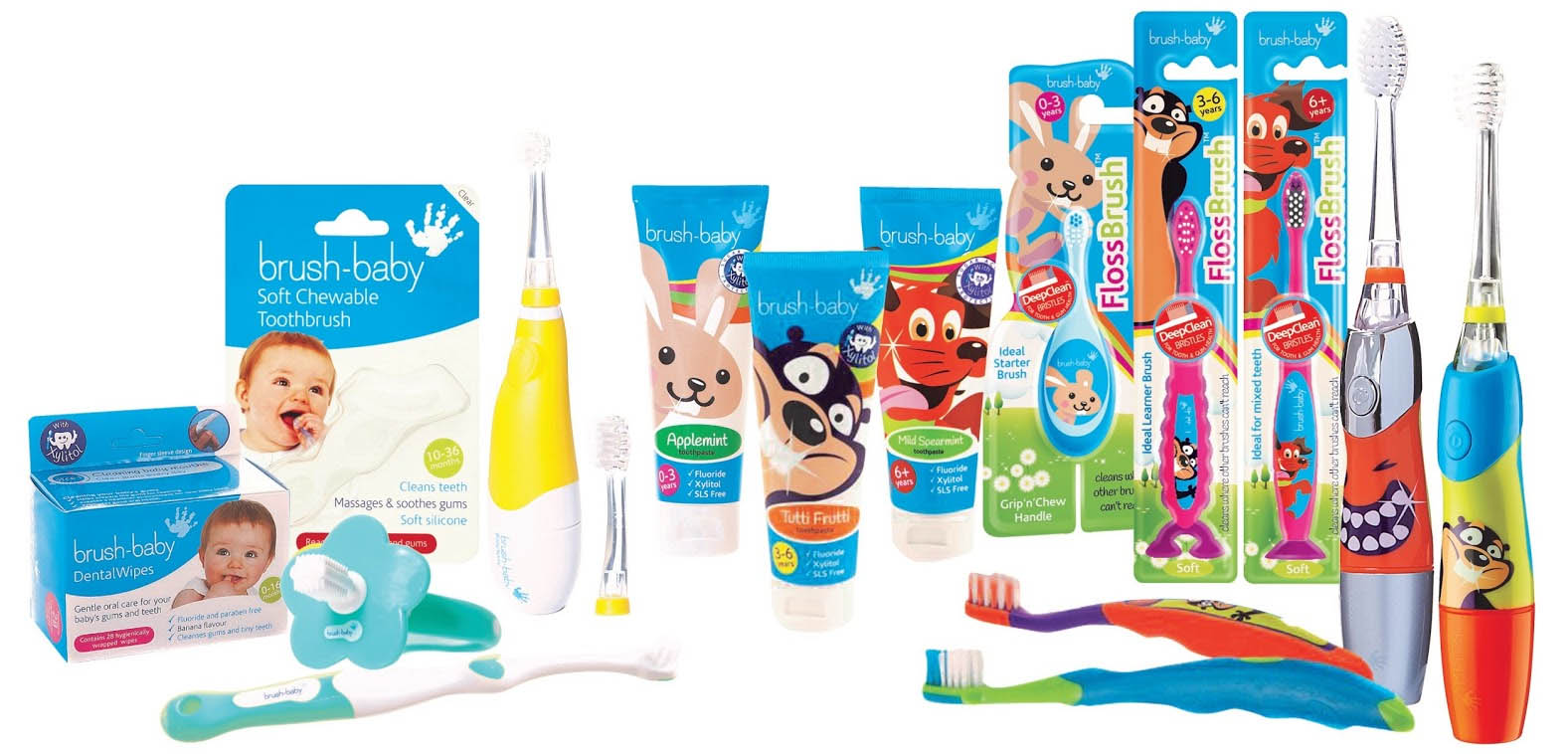 BRUSH-BABY SONIC TOOTHBRUSH FOR KIDS 0-3 YEARS EAN (GTIN) 5060178100341