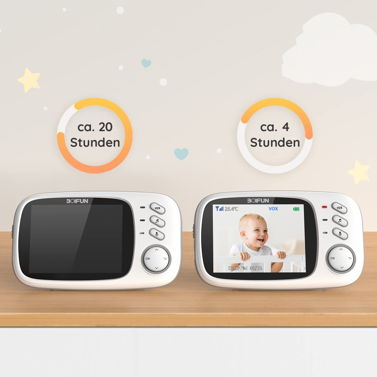 Baby Monitor BOIFUN 3.2"+ 2 CameraNight Mode 5m Temperature Sensor Brand Boifun