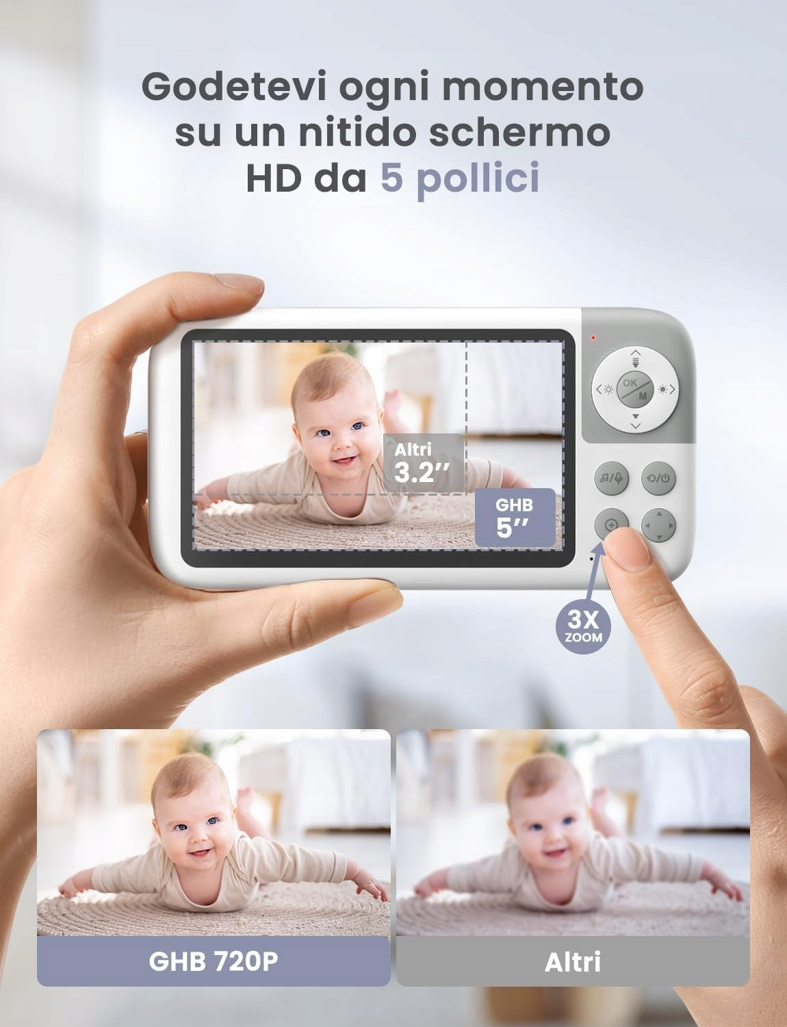 Baby Monitor GBH Video 5″ HD 720p PTZ Camera LIVE VOX Night Vision Manufacturer code GHBVB807
